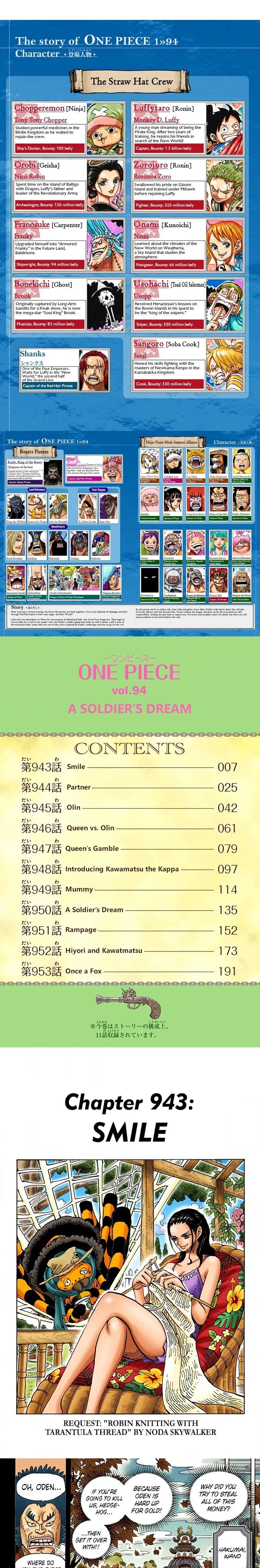 One Piece Digital Colored Chapter 943 image 2